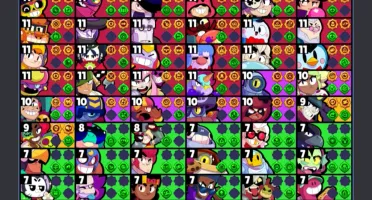 Conta Brawl Stars 70k troféus