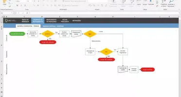 Planilha De Mapeamento De Processos 4.0