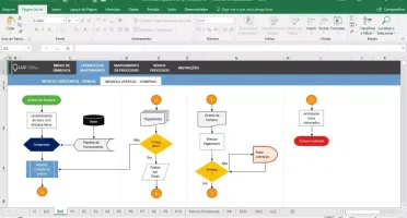 Planilha De Mapeamento De Processos 4.0
