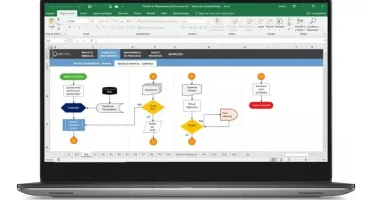 Planilha De Mapeamento De Processos 4.0