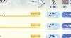Conta Ragnarok Origin 630K - Sacer