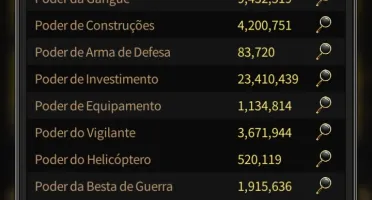 Conta máfia city Mansão E5