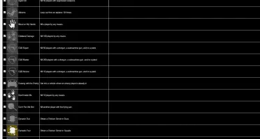 [STEAM] CONQUISTAS EM TODOS JOGOS [2025]