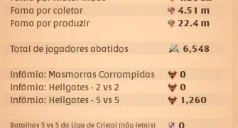 Conta Albion 4.49bn Fama Total / 120 em 2 ÁRVORES DE ARMA !!