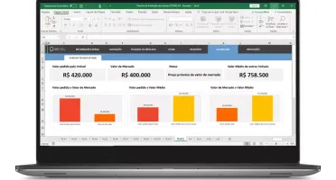 Planilha De Avaliação De Imóveis (PTAM)