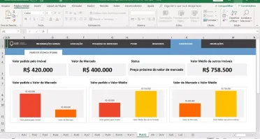 Planilha De Avaliação De Imóveis (PTAM)