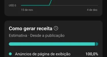 Canal do YouTube 2.8K Monetizado