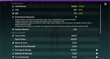 AR 53, Shogun Raiden, Eula, Zhongli, Ayaka, Jean, 84 Resina