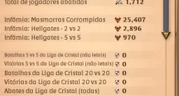 conta 2.6 bn