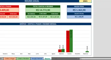 Planilha de Controle Contas a Pagar e Receber