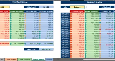 Planilha de Controle Contas a Pagar e Receber
