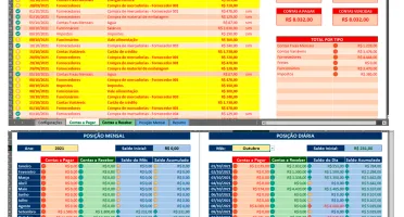 Planilha de Controle Contas a Pagar e Receber