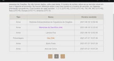 Conta AR54, Diluc - Venti - Zhongli - QiQi - Amos