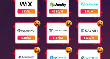 GoBuildr Crie Sites em 60 Segundos Sites, Funis, Loja