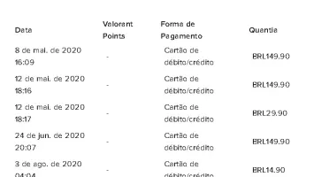 CONTA PACOTE SUBLIME,3+ FACAS,MUITAS SKINS,PREÇO ÚNICO