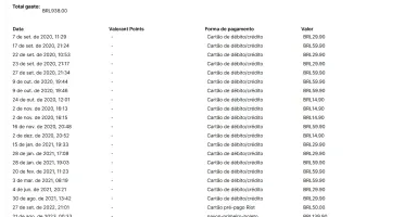 Conta Valorant BR | Coleção de Skins | R$ 100 de desconto