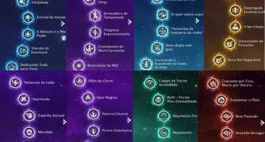 NA AR-57! BAAL C4, DILUC2 , ZHONGLI C1, JEAN C2, HUTAO++