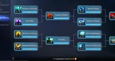 Clã MIR4 - LVL 56 - S063 - Dev 80% - Refin 70% - Warfare 65%