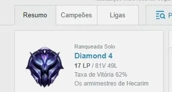Conta League of Legends