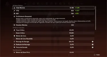 ✅Conta Genshin Ayaka C1 e Zhong com benção ✅