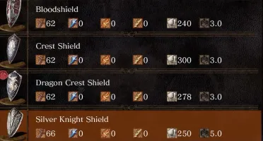 Todas as armas raras Dark Souls Remastered PS4