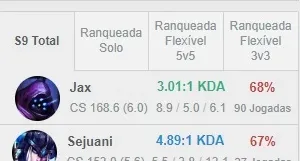 Elojob/DuoBoost SEM FILAS