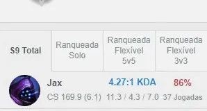 Elojob/DuoBoost SEM FILAS