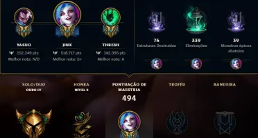 CONTA GOLD IV DE 2012 - R$2000 EM SKINS