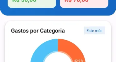 App de gestão financeira com dashboard, calculadora de impos