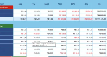 Planilha De Orçamento De Despesas Empresarial - Editavel