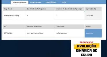 Planilha Avaliação Dinâmica em Grupo / RH