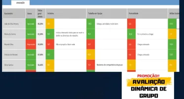 Planilha Avaliação Dinâmica em Grupo / RH
