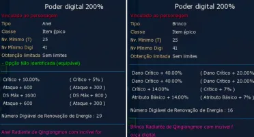 Conta Ladmo Omegamon, AlterS, Omegamon e Item AOX