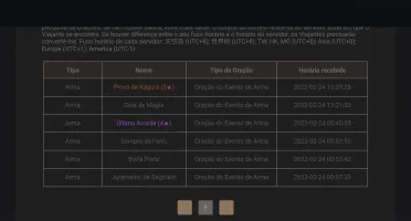 Conta com Keqing e Prova de Kagura. AR 40+