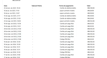 Conta valorant com varias skins raras