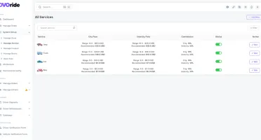 OvoRide v1.5 - Complete Cross Platform Ride Sharing Solution