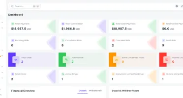 OvoRide v1.5 - Complete Cross Platform Ride Sharing Solution