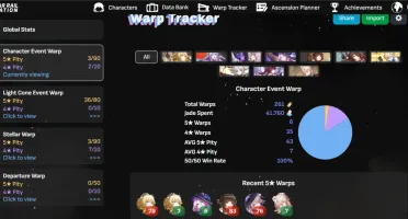 Honkai Star Rail- The Herta+ Aglaea(E1)+ Lingsha+ Jade