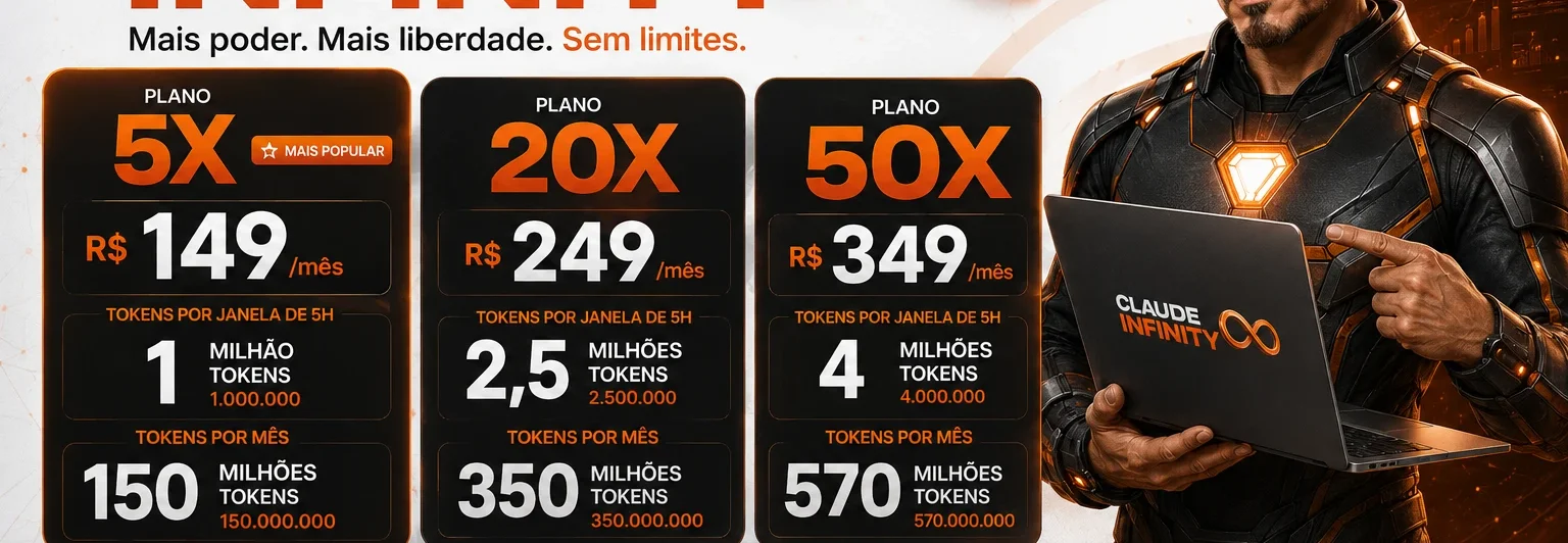 Claude Code 5X Privado 30 Dias / Via API