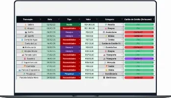 Planilha Completa de Organização Pessoal