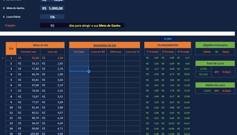 Planilha Para Trade Opções Binárias