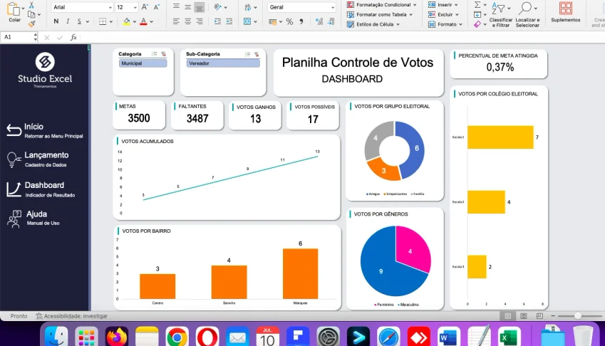 Planilha De Controle De Votos 2024