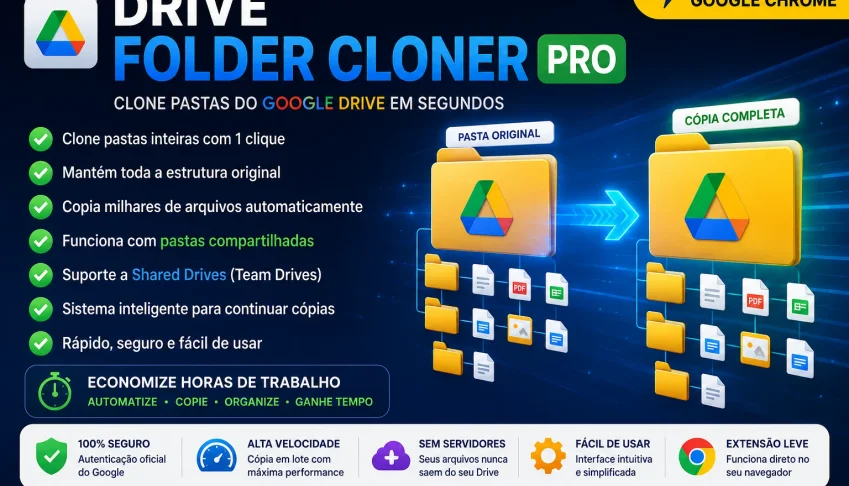 Google Drive Folder Cloner PRO - Copie Pastas Inteiras