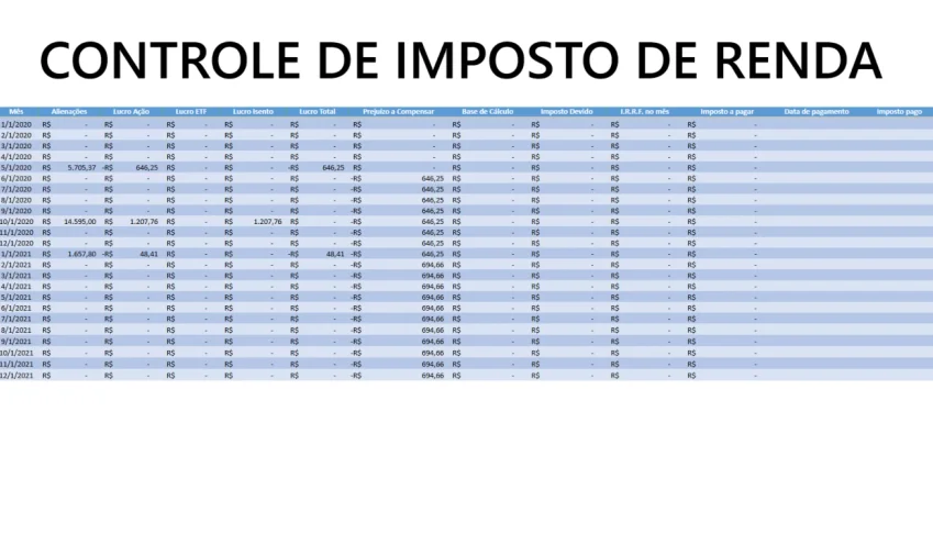 Planilha de controle de investimentos (Ações e IR)