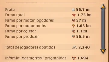 Conta de albion Online Venda !!!