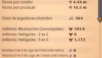 CONTA COM 760M DE FAMA