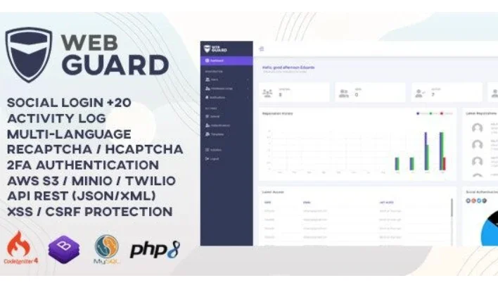 WebGuard 1.3.5