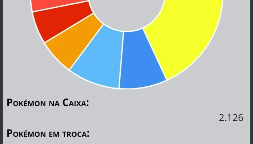 Conta Pokemon Deluge Rpg - Para Venda