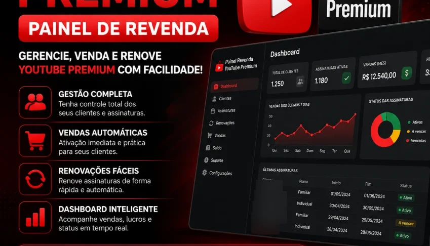 Painel Revenda - Youtube Premium