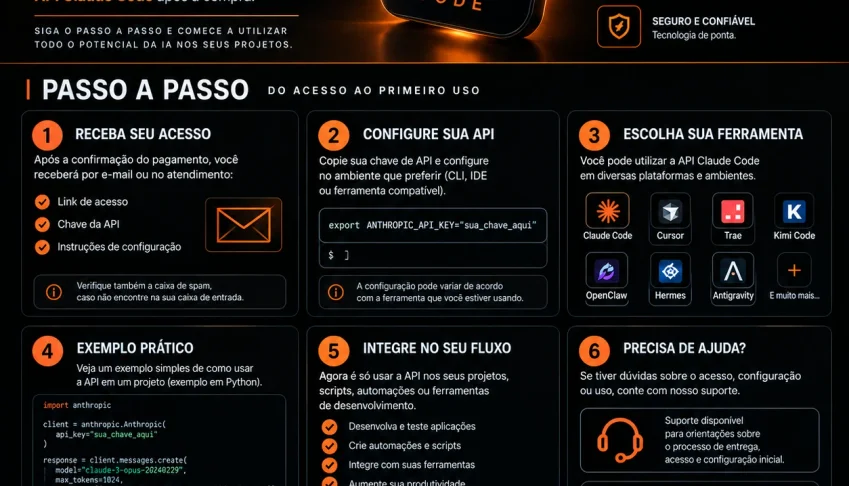 Api Claude Code Ilimitado